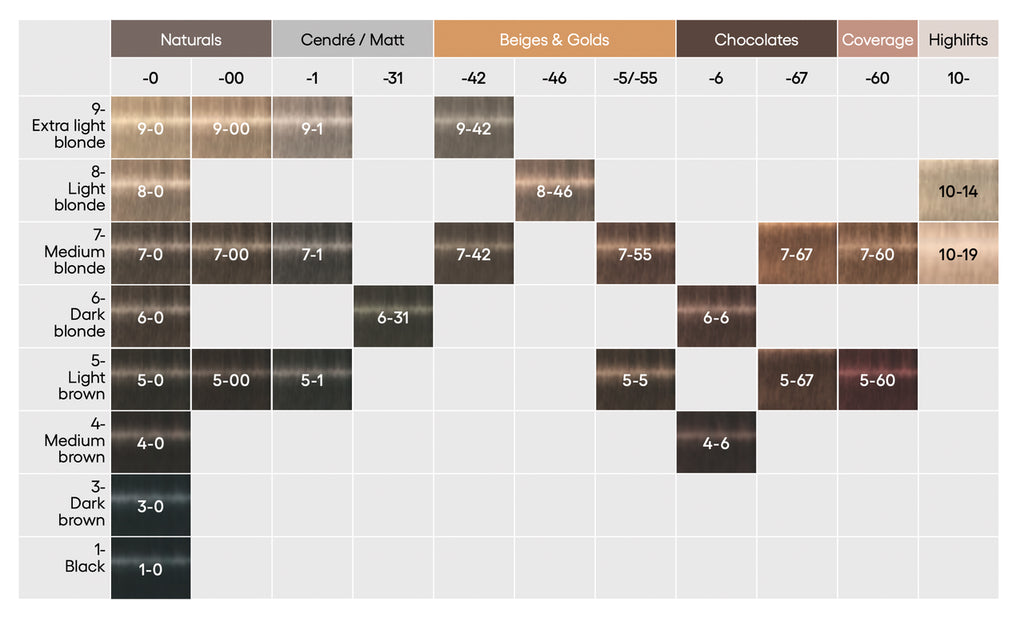 Schwarzkopf Professional Igora Royal Hair Color Albura Beauty Supply