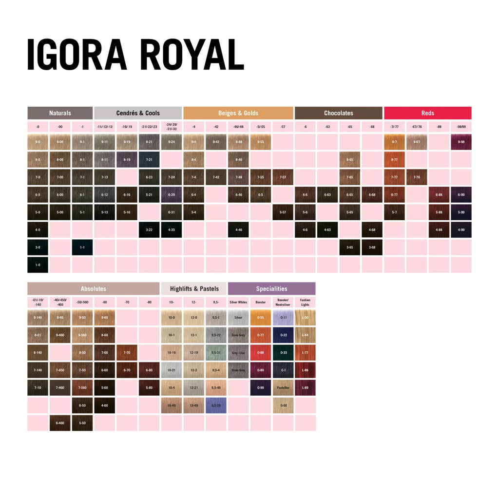 Schwarzkopf Professional Igora Royal Hair Color | Albura Beauty Supply
