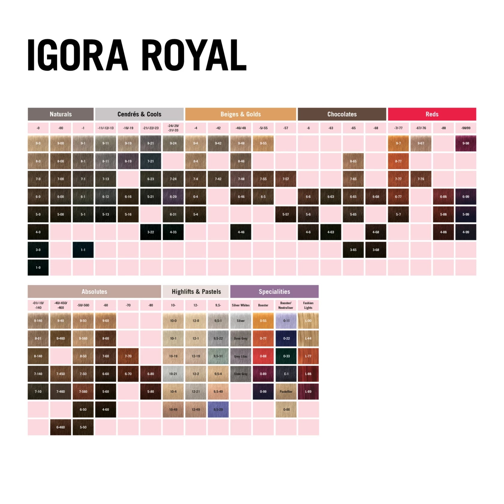 Igora Hair Color 765 Semi Permanent Color Chart Shades Igora Hair Color Chart Igora Hair Color