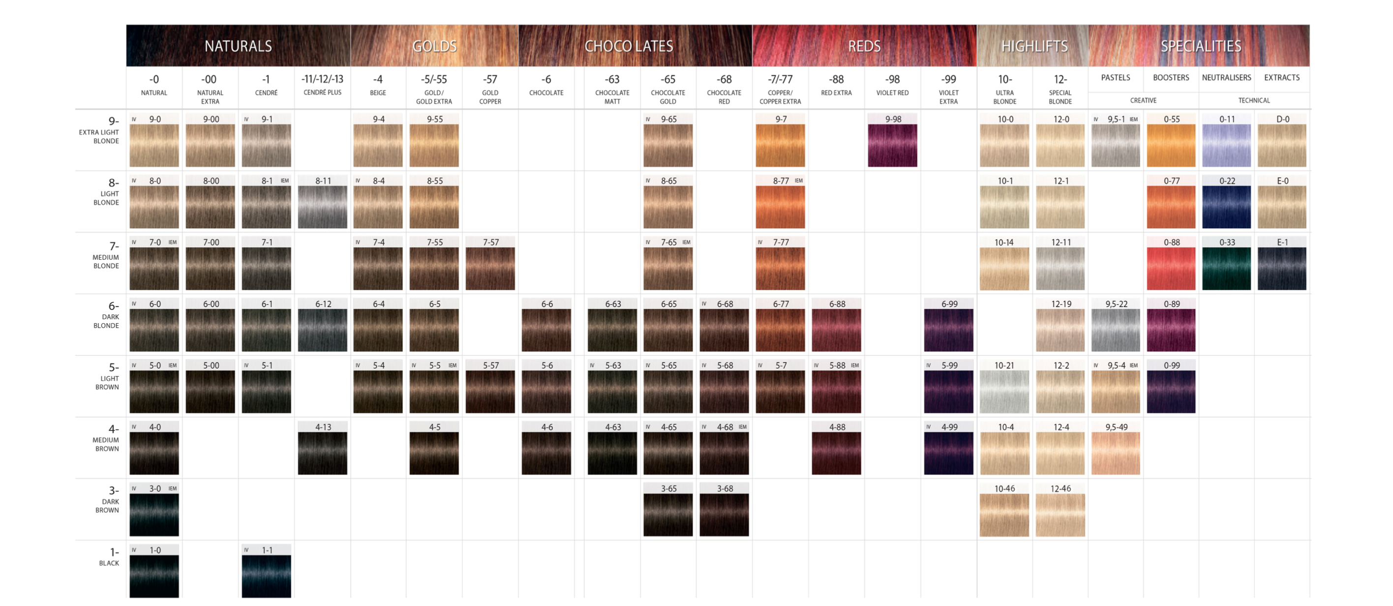 Schwarzkopf Professional Igora Royal Hair Color | Albura Beauty Supply